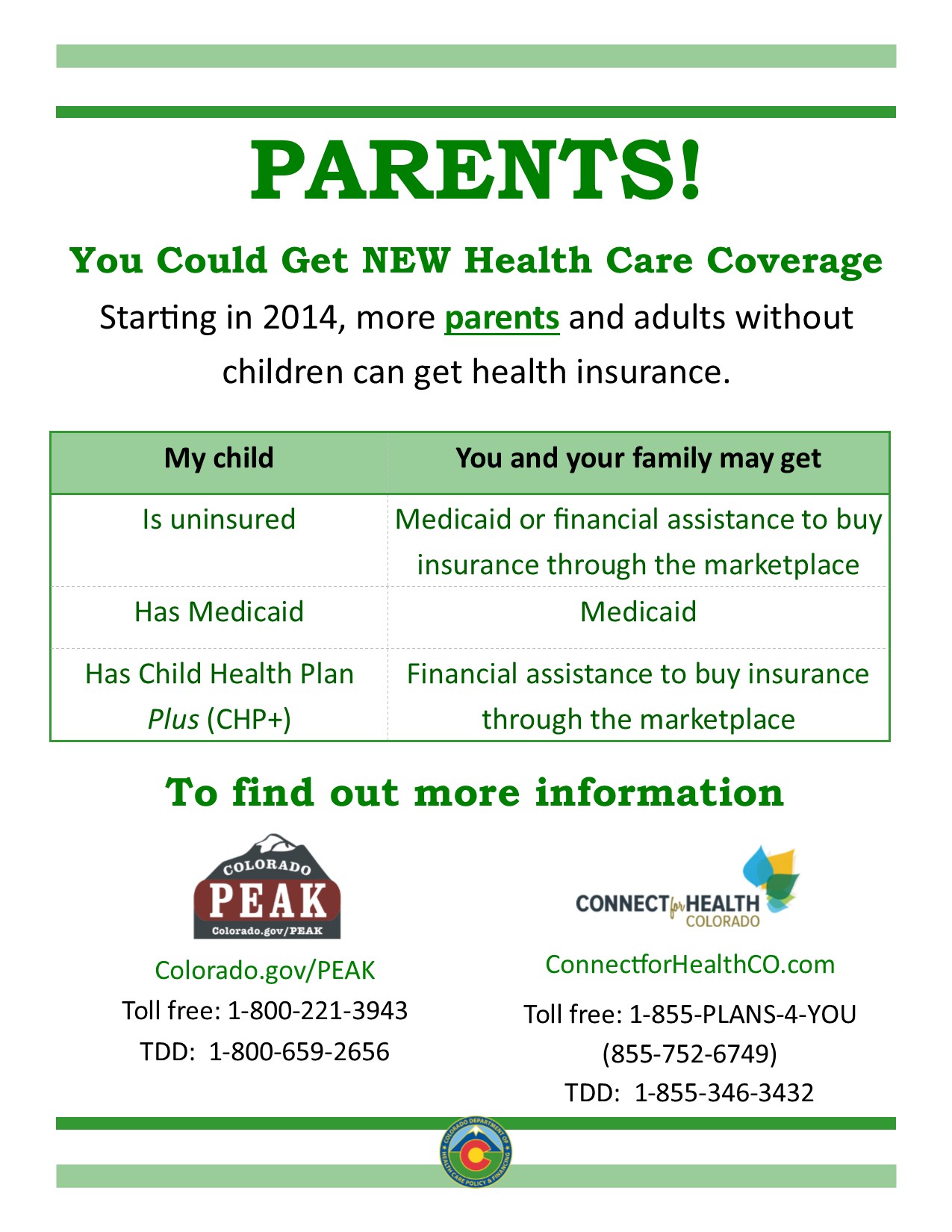 how to buy health insurance for parents